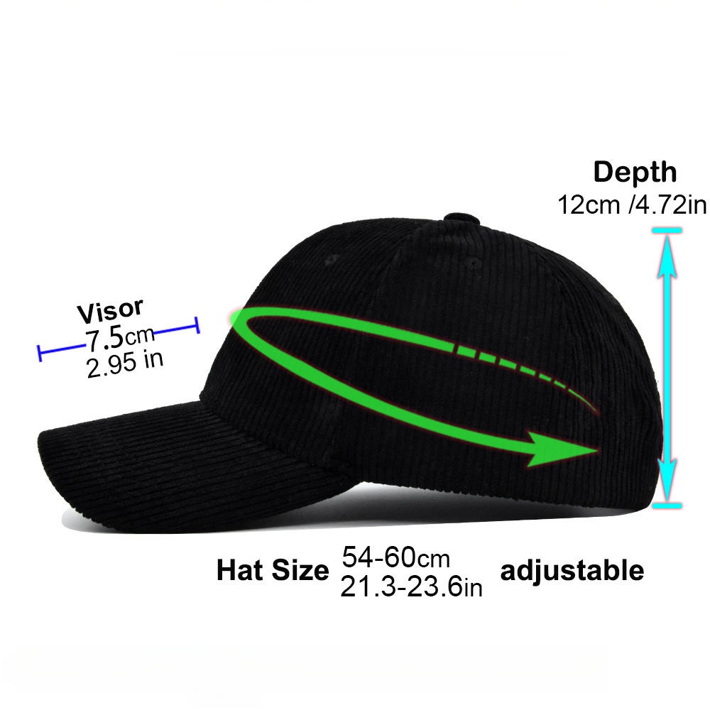 Czapka typu trucker z sztruksu – Corduroy Cap 5 Panel recenzja i cena